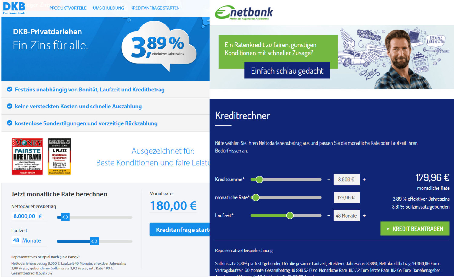 kreditvergleich-dkb-netbank-ratenkredite-1500x918.jpg